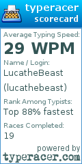 Scorecard for user lucathebeast