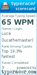 Scorecard for user lucathemaster