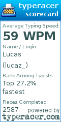 Scorecard for user lucaz_