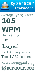 Scorecard for user luci_red