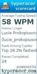 Scorecard for user lucie_prokopiusova