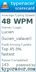 Scorecard for user lucien_valaver