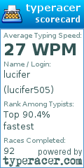 Scorecard for user lucifer505