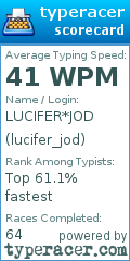 Scorecard for user lucifer_jod