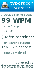 Scorecard for user lucifer_morningstar_