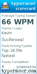 Scorecard for user luciferoea