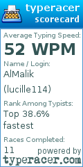 Scorecard for user lucille114