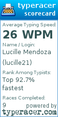 Scorecard for user lucille21