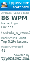 Scorecard for user lucinda_is_sweet