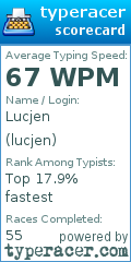 Scorecard for user lucjen