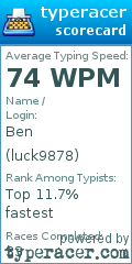 Scorecard for user luck9878