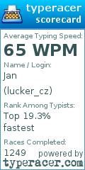 Scorecard for user lucker_cz