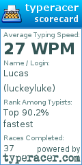 Scorecard for user luckeyluke