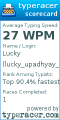Scorecard for user lucky_upadhyay_21_