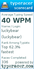 Scorecard for user luckybear