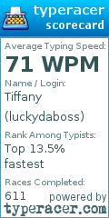 Scorecard for user luckydaboss