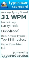 Scorecard for user luckyfrodo