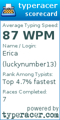 Scorecard for user luckynumber13