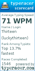 Scorecard for user luckythirteen