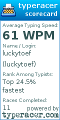 Scorecard for user luckytoef