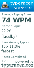 Scorecard for user lucolby