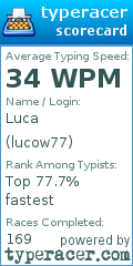 Scorecard for user lucow77