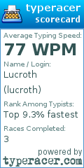 Scorecard for user lucroth