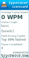 Scorecard for user lucw3c