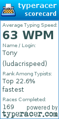 Scorecard for user ludacrispeed