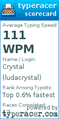 Scorecard for user ludacrystal
