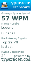 Scorecard for user ludens