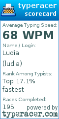 Scorecard for user ludia