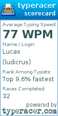 Scorecard for user ludicrus