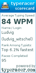Scorecard for user ludvig_witschel