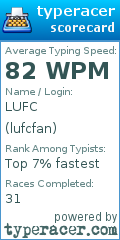 Scorecard for user lufcfan