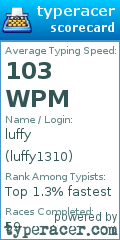 Scorecard for user luffy1310