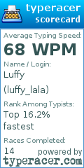 Scorecard for user luffy_lala