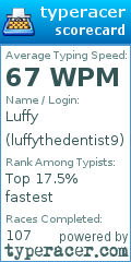 Scorecard for user luffythedentist9