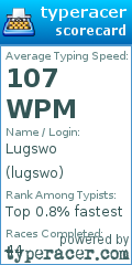 Scorecard for user lugswo