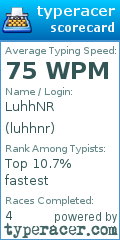 Scorecard for user luhhnr
