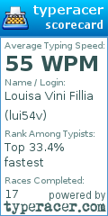 Scorecard for user lui54v
