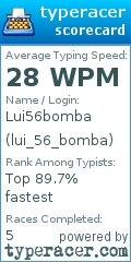Scorecard for user lui_56_bomba