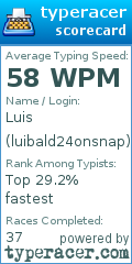 Scorecard for user luibald24onsnap