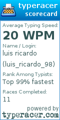 Scorecard for user luis_ricardo_98