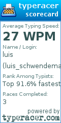 Scorecard for user luis_schwendeman