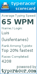 Scorecard for user luisfentanes