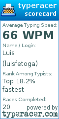 Scorecard for user luisfetoga