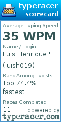 Scorecard for user luish019