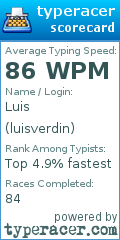 Scorecard for user luisverdin