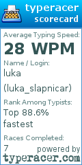 Scorecard for user luka_slapnicar